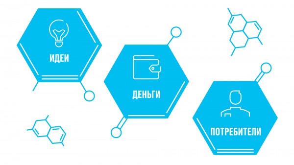 Купите это немедленно!